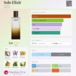 Flaconete Loewe Solo Elixir 1,3ml