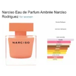 Flaconete Narciso Rodriguez Narciso Ambree