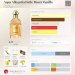 Flaconete Guerlain Aqua Allegoria Bosca Vanilla