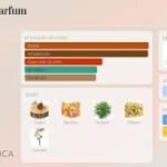 Flaconete Burberry Hero edp