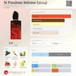 Flaconete Giorgio Armani Si Passione Intense