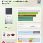 Flaconete Issey Miyake L'Eau d'Issey pour Homme Solar Lavender
